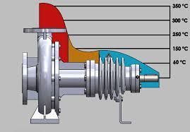 KIZGIN YA� TES�SATI / K�zg�n Ya� Pompas� foto�raf� 23
